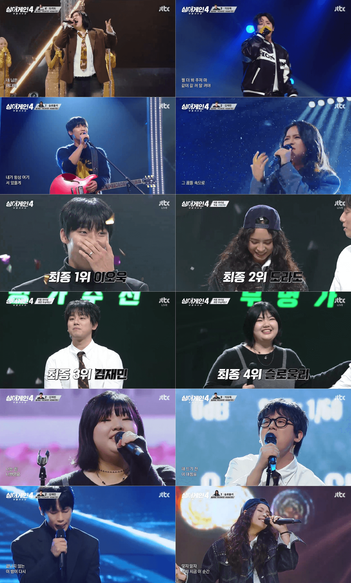 싱어게인4, 이오욱 우승이 보여준 미디어 민주주의의 새로운 가능성