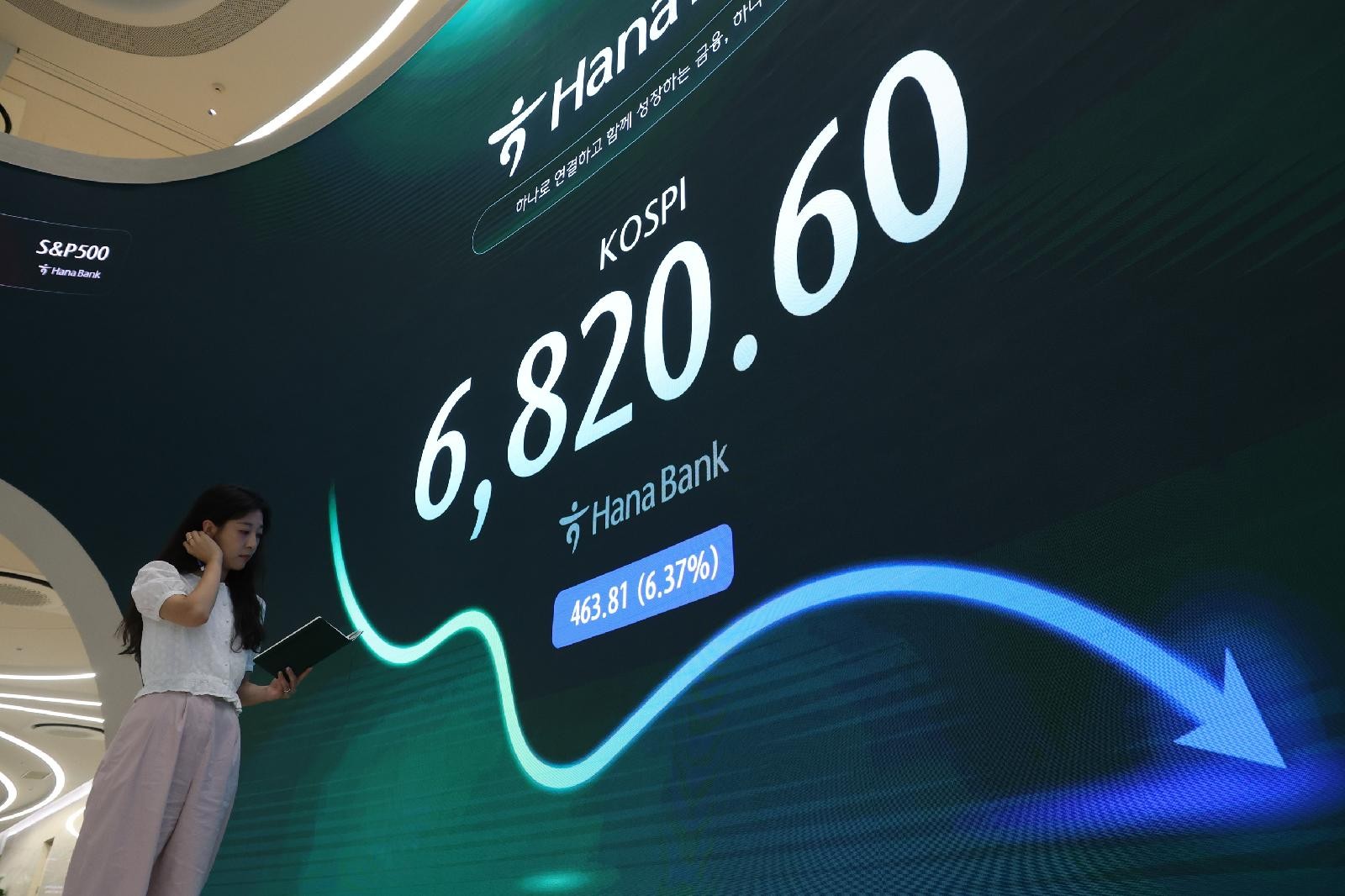 레버리지 ETF 폭풍에 흔들린 한국 증시, 정부가 내놓은 해법은?