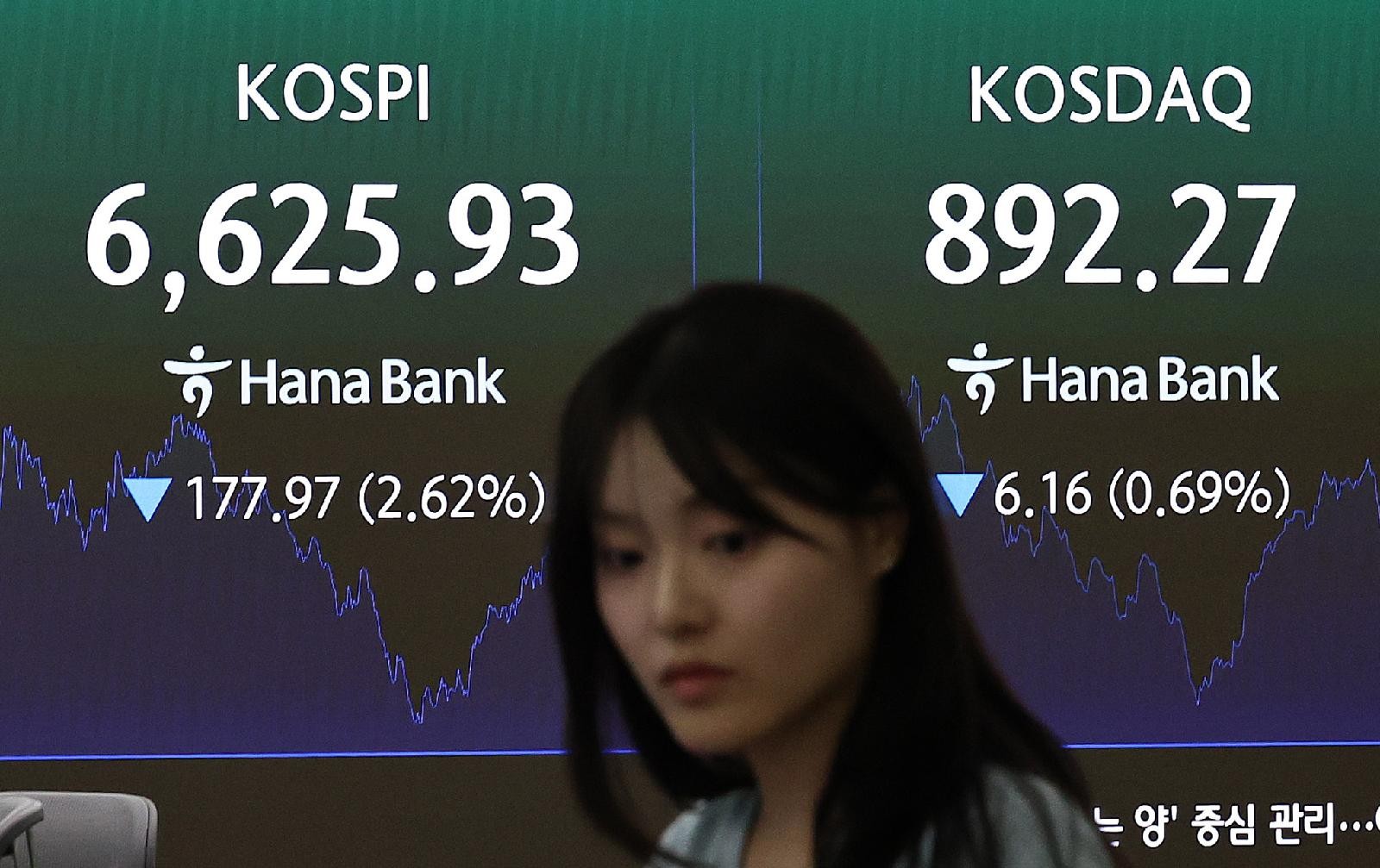 코스피, 60% 폭등 후 18% 급락…4분기 반등의 열쇠는?