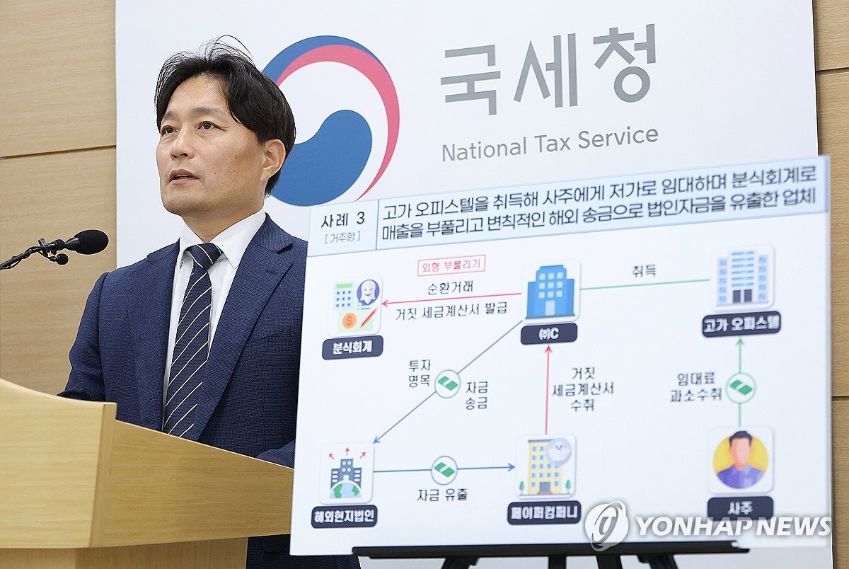 황제사택 1조9천억 탈루 적발…국세청, 50개 기업 세무조사