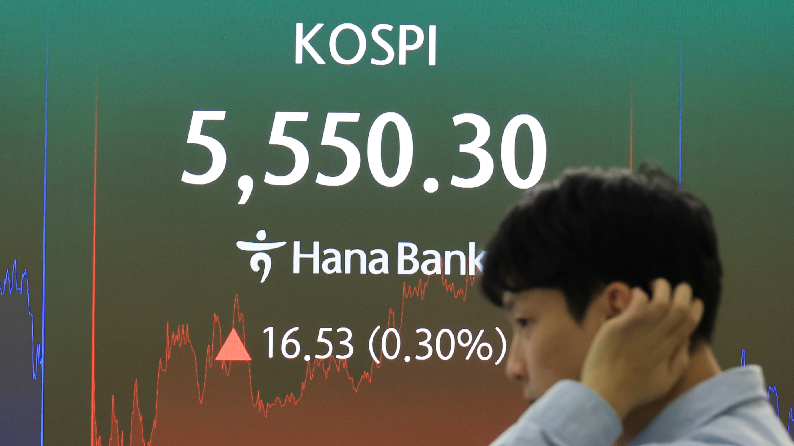 연 40% 수익률 삼전닉스 ELS, 조기상환 잇따라 실패